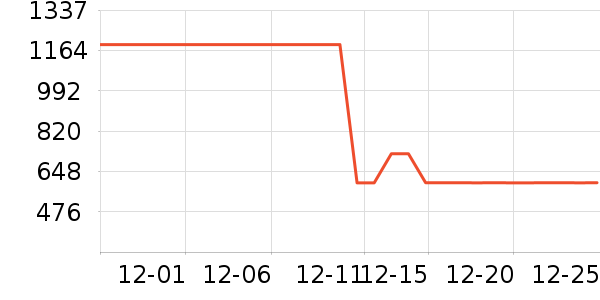 ̨����ʷ�۸�