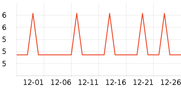 ��ѩ�����Ź�������ʷ�۸�