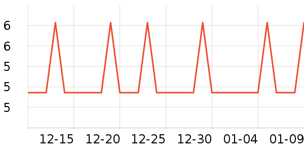 ��ѩ�����Ź�������ʷ�۸�