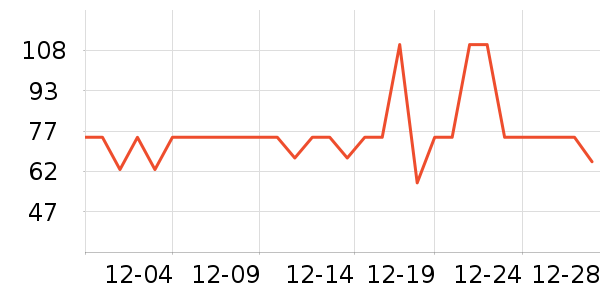 ������ʳ������ʷ�۸�