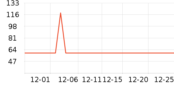 ��羶�è��ʳ��ʷ�۸�