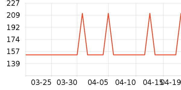 �¿�˹�������������ʷ�۸�