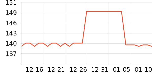СN������������ʷ�۸�