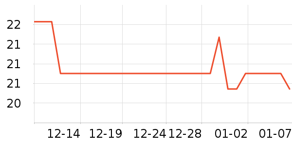 ŷ����ˢ��ʷ�۸�