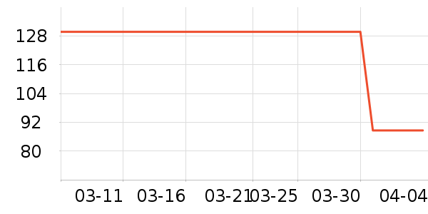 ��ţ�����/��Ʒ��ʷ�۸�