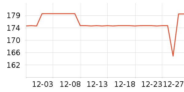 ������ʷ�۸�