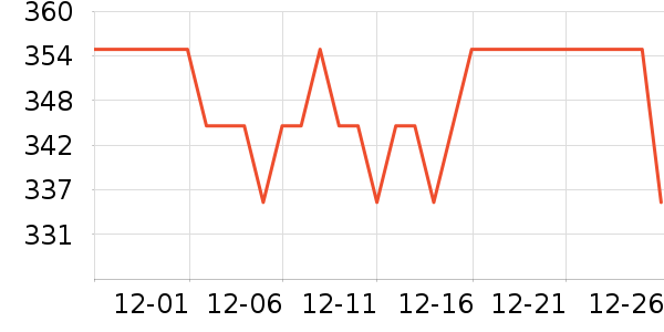 ���޳������䷽�̷���ʷ�۸�