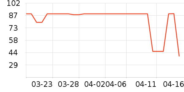 ֦���׾���ʷ�۸�