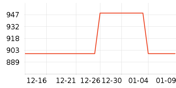 �ھư׾���ʷ�۸�