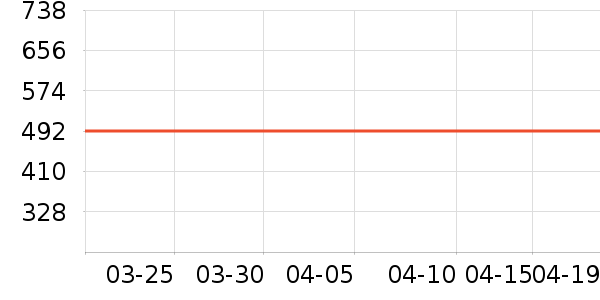 ���������ʷ�۸�