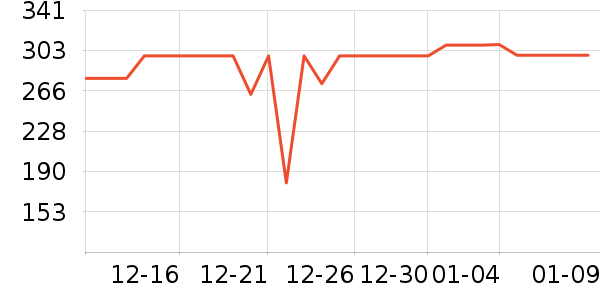 ������ѡè����ʷ�۸�