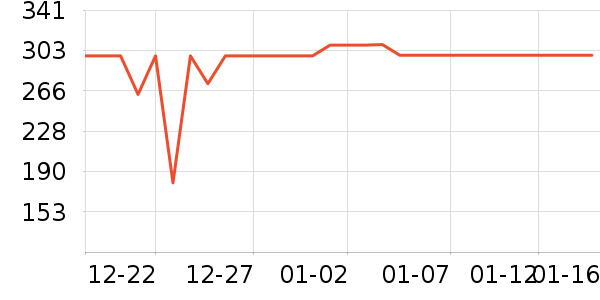 ������ѡè����ʷ�۸�