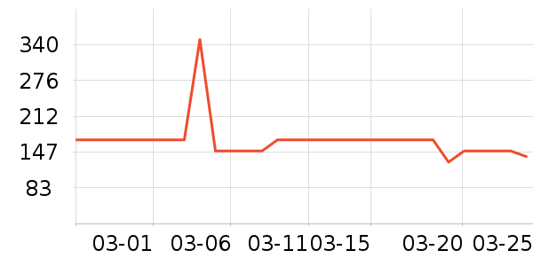 EraClean������ǻ������ʷ�۸�