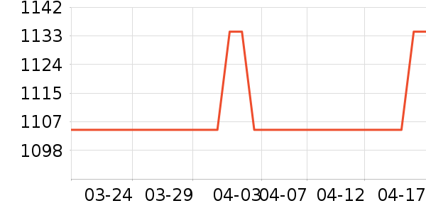 �ܴ���K���׹/������ʷ�۸�