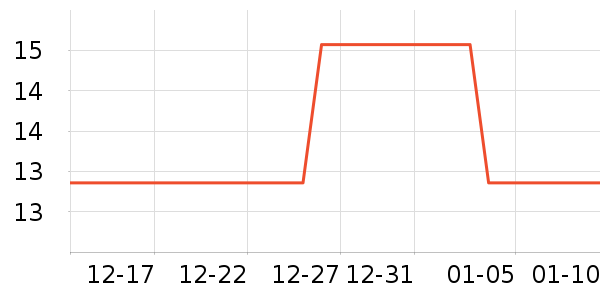 �����ʼǱ������ʷ�۸�