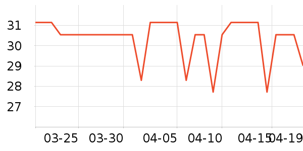 һ�ٷ��ǹ���ʳ��ʷ�۸�