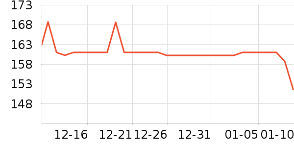 �ʼ�è����ʷ�۸�