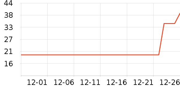 �����Ӿ�����ζ��ʷ�۸�