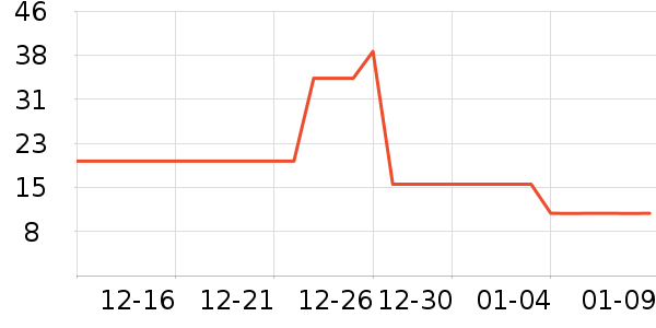 �����Ӿ�����ζ��ʷ�۸�