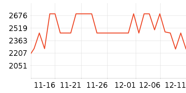 ����������/������/��ҩ����ʷ�۸�