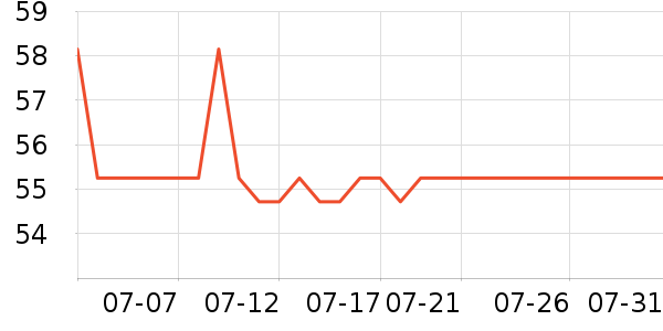 �_�_��ơ����ʷ�۸�