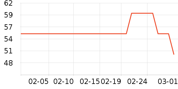chillmore��ԡ¶��ʷ�۸�