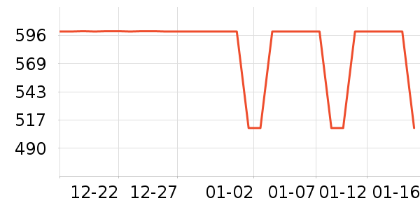 ������������ʷ�۸�