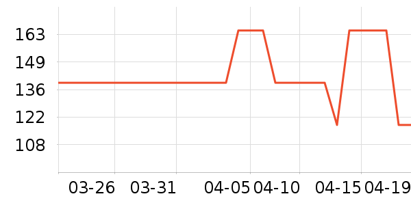 ����/�̲�/������ʷ�۸�