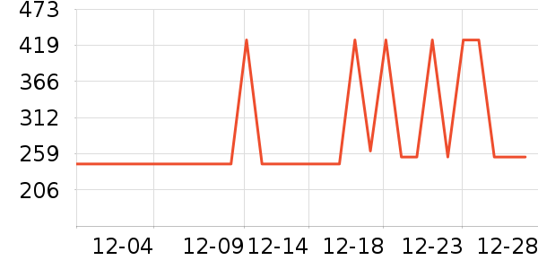 ���ϼҾӴ�����ʷ�۸�