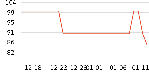 ��ƥ�Ǳ�ů������ʷ�۸�