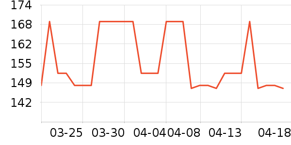 Ůʿ��Ь��ʷ�۸�