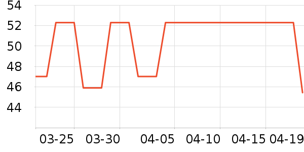 ����������������ʷ�۸�