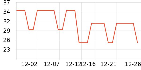 ��������ֽ��ʷ�۸�