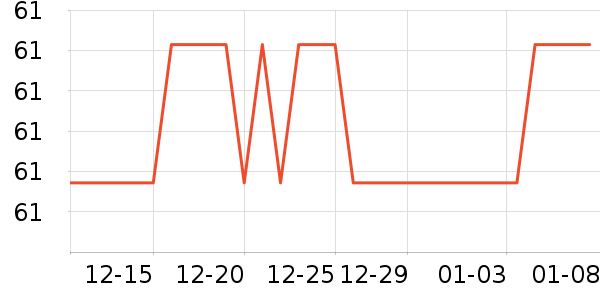 ��˼����ɹ˪��ʷ�۸�