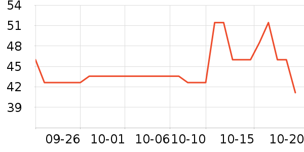 �����ı����ǩ��ʷ�۸�