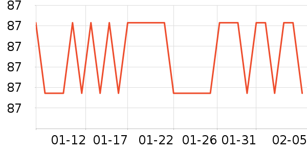 PUROO��Զ��/ҹ����/�����۾���ʷ�۸�