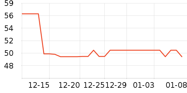 ���汦����������ʷ�۸�