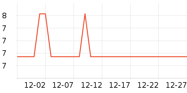�軨��๤����ʷ�۸�