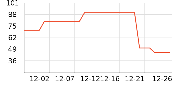 ̩��˹����๤����ʷ�۸�