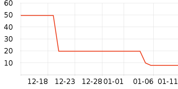 ����ʪ��ֽ��ʷ�۸�