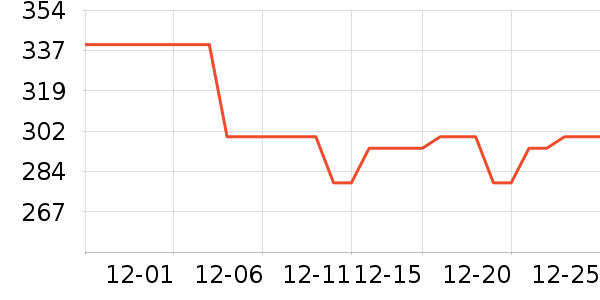 361�����޷���ʷ�۸�