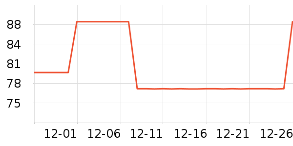 ������ʷ�۸�