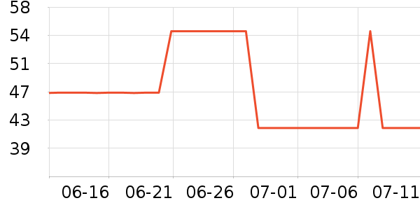 �ӱ��������۾�/����Һ��ʷ�۸�