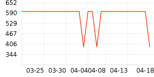 ľ��ʮ̫������ʷ�۸�