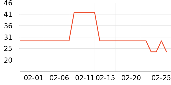 babycare��ͯ���ǹ��ʷ�۸�