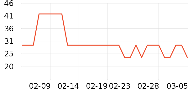 babycare��ͯ���ǹ��ʷ�۸�