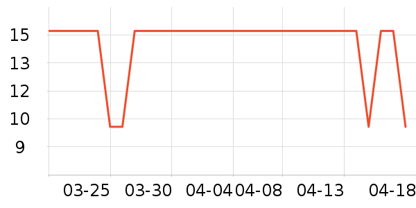 Ŧ����ά����/������/����п����ʷ�۸�