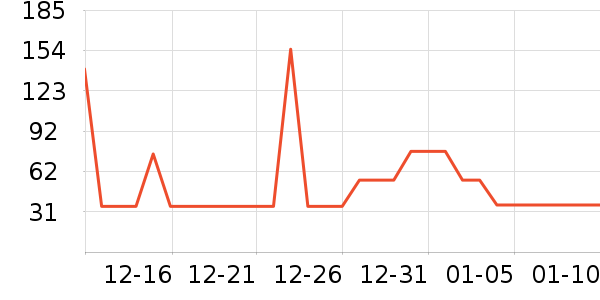 �����������̲�Ʒ��ʷ�۸�