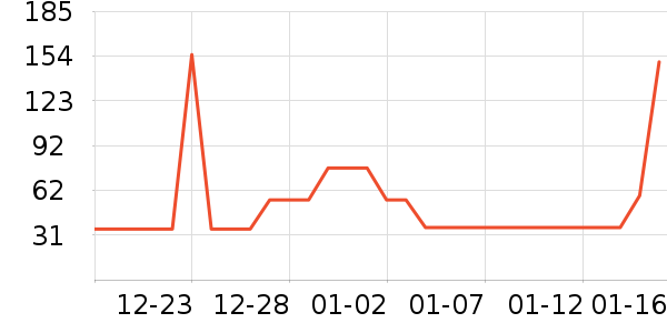 �����������̲�Ʒ��ʷ�۸�