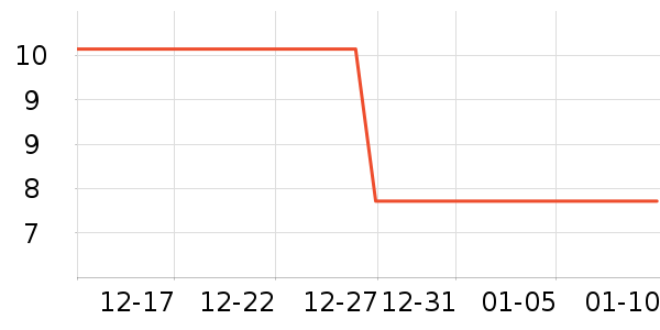 ��/����ʷ�۸�